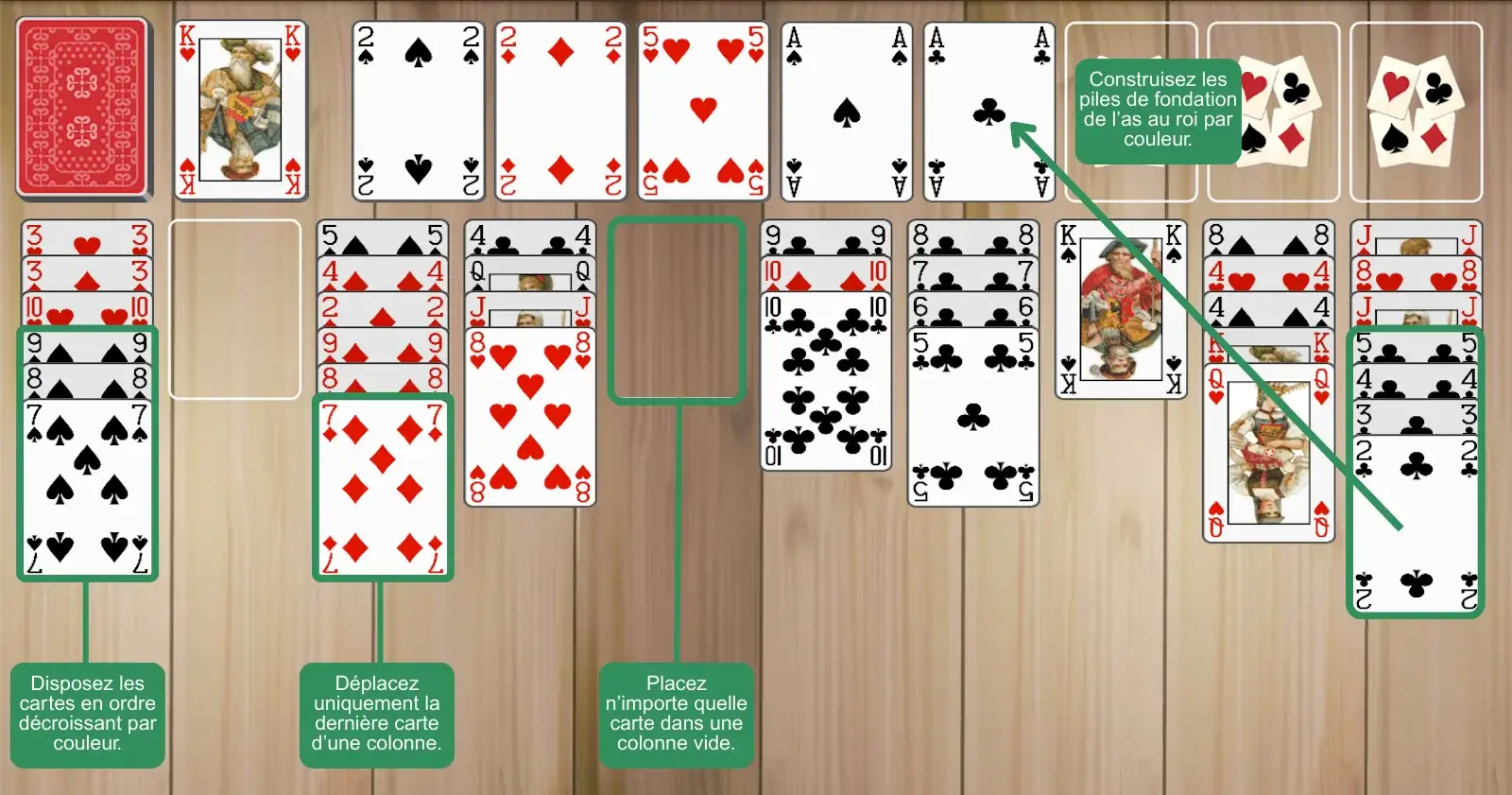Exemples de règles de Quarante Voleurs